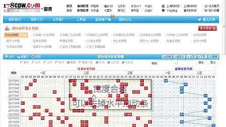 新澳門開獎走勢圖，探索與解析，澳門開獎走勢圖深度解析與探索