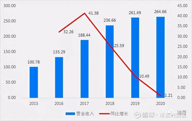 上汽集團股票值得長期持有嗎？，上汽集團股票長期持有價值分析，是否值得長期持有？