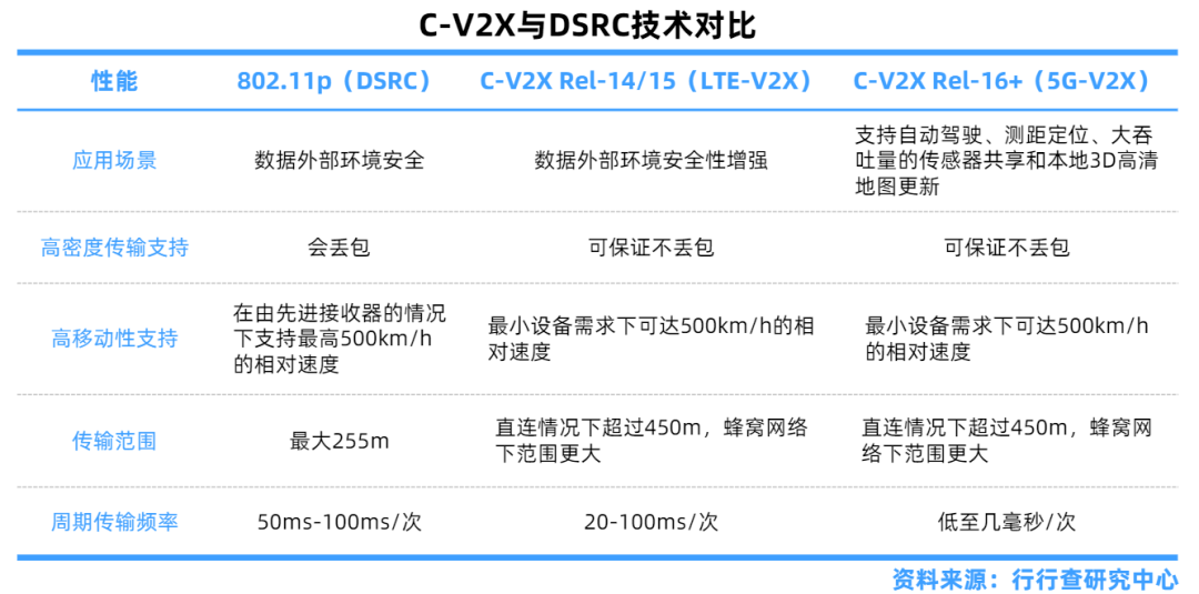 幻影戰士 第7頁