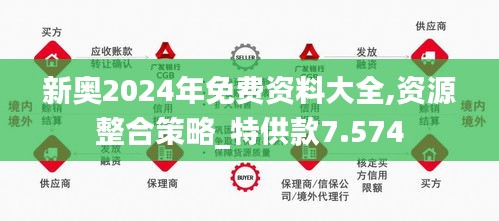 2024新奧正版資料免費提供的全新體驗，揭秘，免費獲取正版新奧資料全新體驗指南