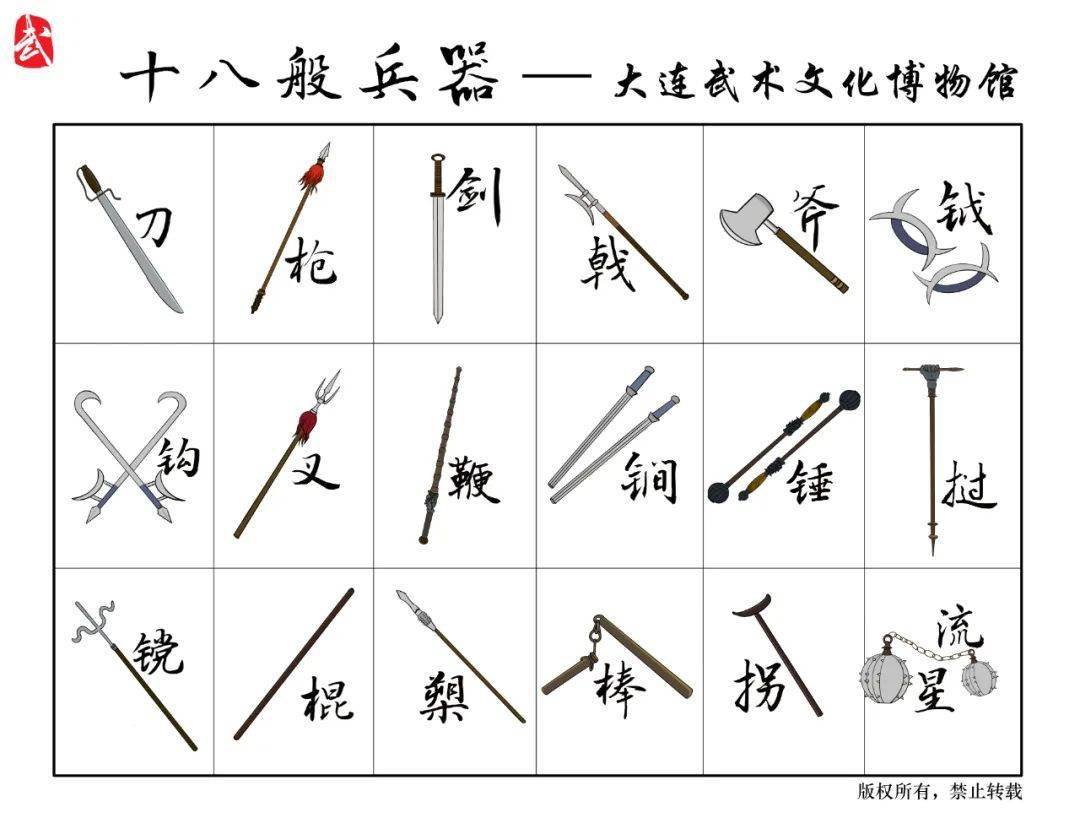 關于兵器的三字成語，歷史、文化與其深邃內涵，兵器成語探秘，歷史、文化與深邃內涵