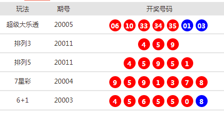 新澳2024今晚開獎資料詳解，新澳2024今晚開獎資料全面解析