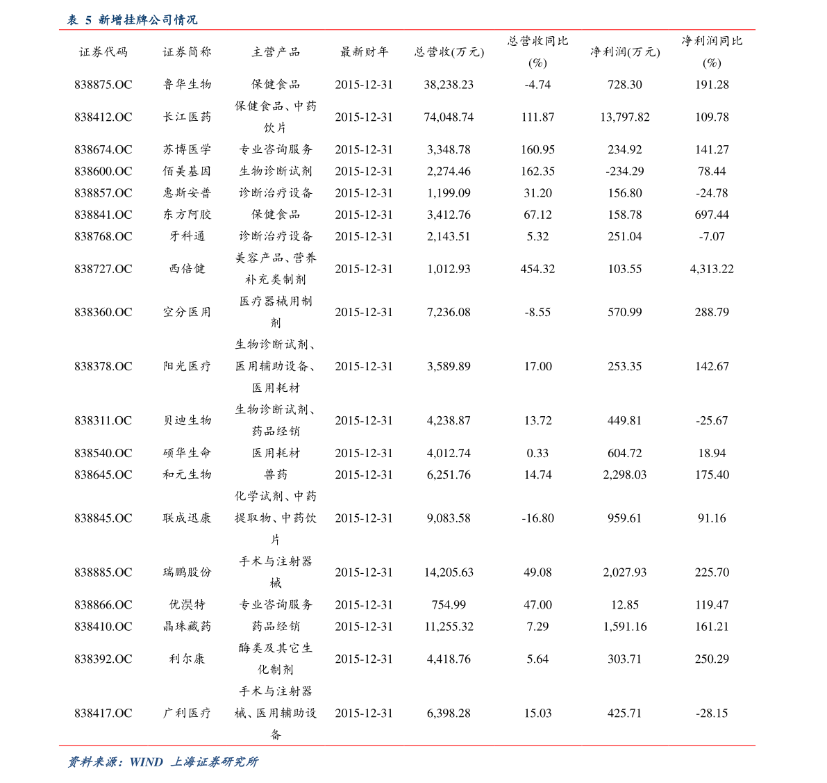 西寧特鋼重組最新消息，重塑企業架構，開啟新的發展篇章，西寧特鋼重組最新進展，重塑企業架構，開啟嶄新發展篇章