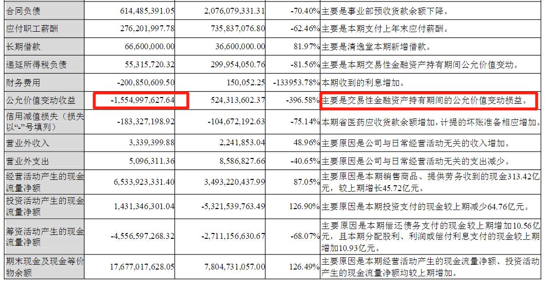 伊利股份股票值得長期持有嗎？，伊利股份股票長期持有價值分析，是否值得長期持有？