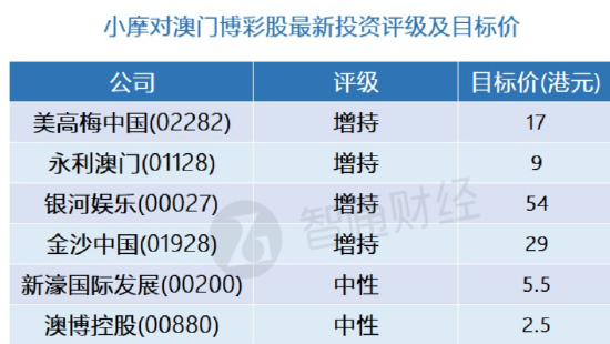 澳門彩票的奧秘，探索2025年免費精準開獎記錄，澳門彩票奧秘揭秘，探索2025年精準開獎記錄全攻略