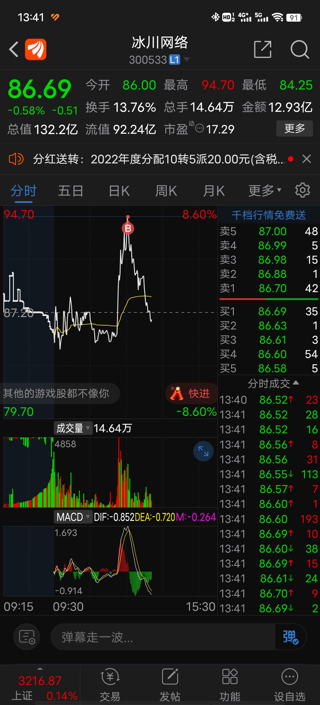 探索冰川網絡股吧的獨特魅力，一場數字時代的投資之旅，冰川網絡股吧的獨特魅力揭秘，數字時代的投資之旅啟程