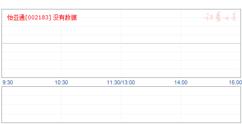 怡亞通股票股吧——深度解析與前景展望，怡亞通股票深度解析與前景展望——股吧熱議話題