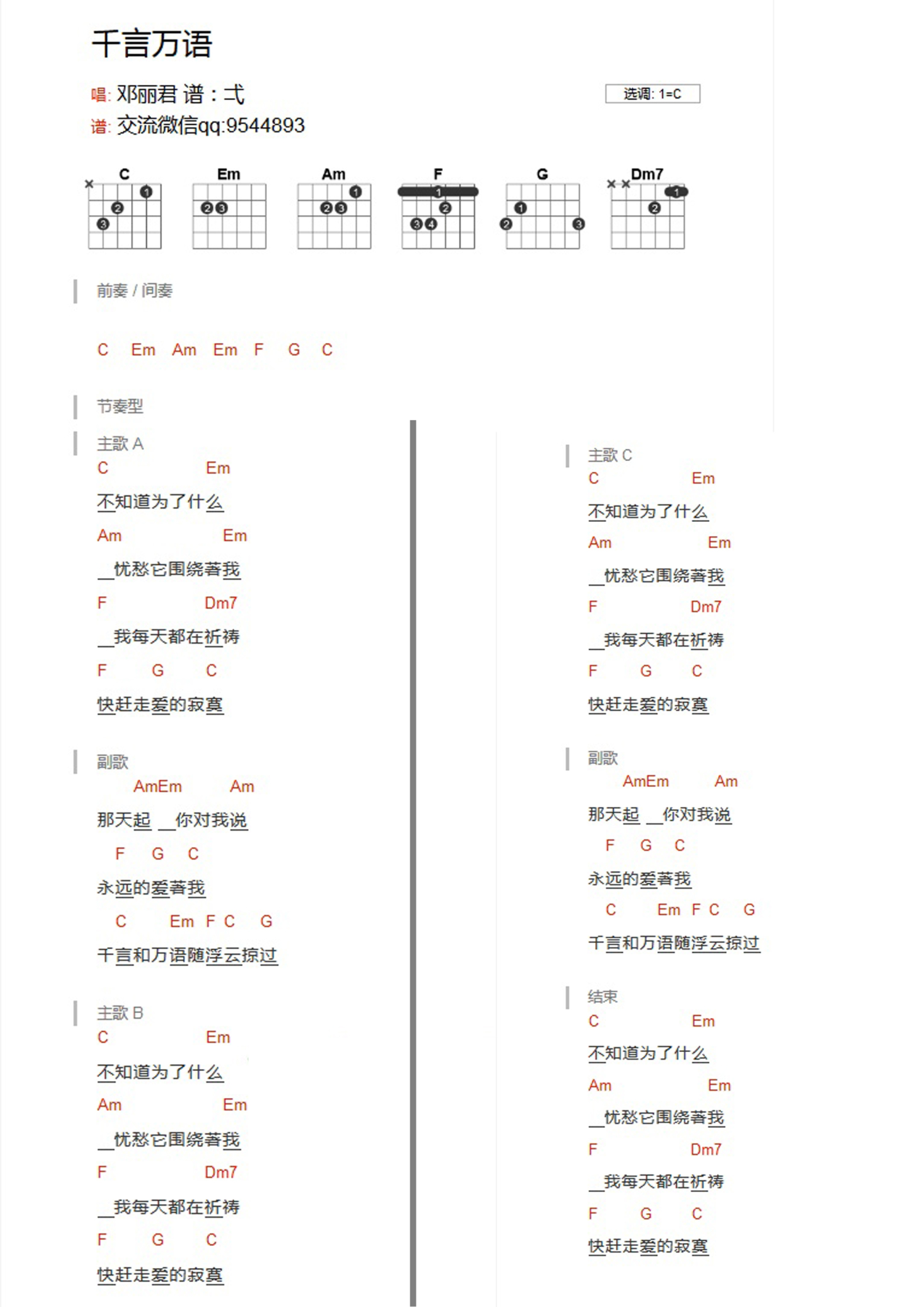 探索千言萬語背后的吉他譜，探索吉他譜中的千言萬語世界