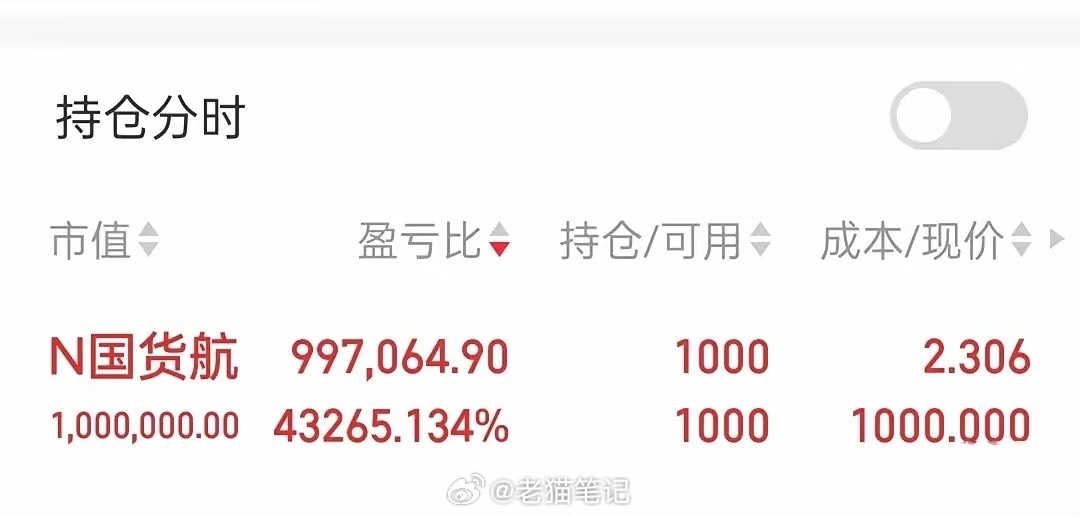 今天開盤的新股，市場走勢與投資機會分析，今日新股市場走勢分析與投資機會探討