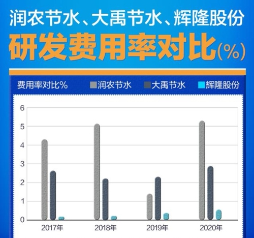 大禹節水股吧，探索節水領域的龍頭企業，大禹節水股吧，節水領域的龍頭企業探索