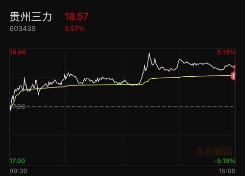 chenxinyao 第7頁