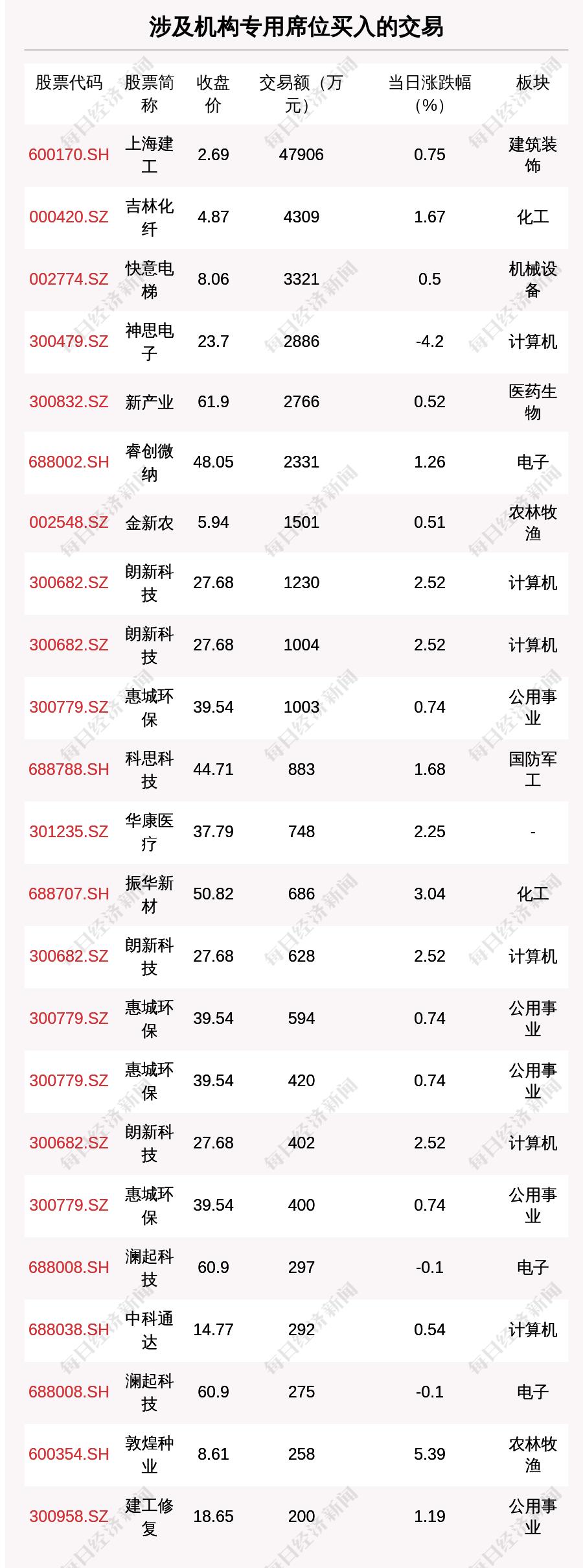 盛視科技股票，探索數字世界的潛力股，盛視科技股票，數字世界的潛力股探索