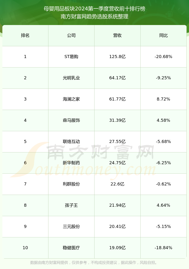 深度解析，603193股票在股吧的動(dòng)態(tài)與前景展望，深度解讀，股吧中的603193股票動(dòng)態(tài)與未來展望