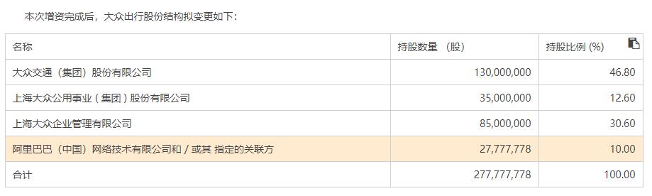 大眾公用股票行情分析——聚焦600635股票動(dòng)態(tài)，大眾公用股票行情深度解析，聚焦600635股票走勢(shì)分析