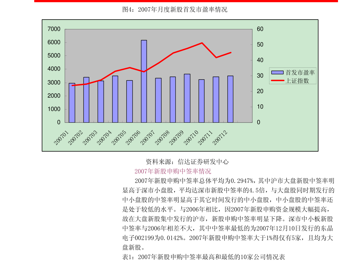 深度解析，600996股票的前世今生與未來展望，深度解析，600996股票的歷史演變與未來展望