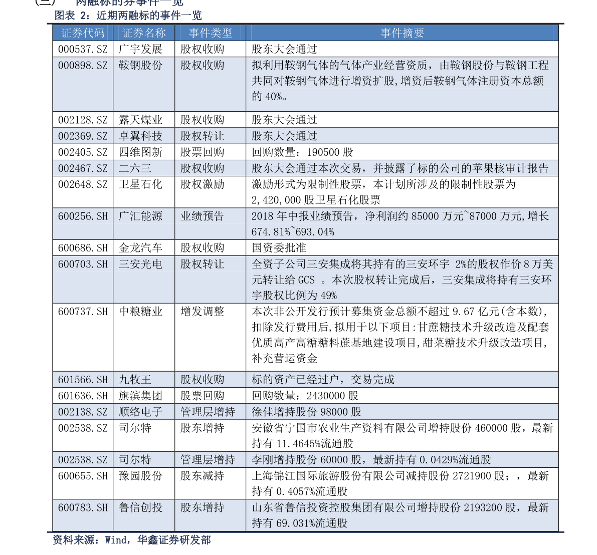 深度解析股市風云，聚焦002469千股千評的獨特視角，深度解析股市風云，聚焦千股千評的獨特視角——千股深度剖析與解讀