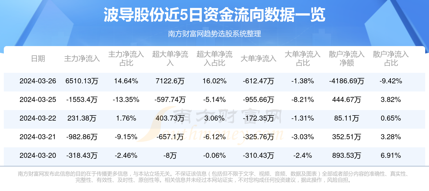 波導股份最新消息全面解析，波導股份最新動態全面解讀