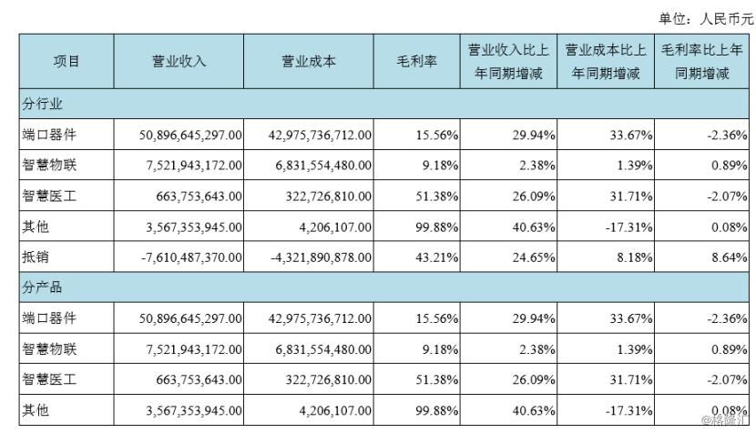 探究京東方A（代碼，000725）的獨特魅力與挑戰，京東方A（代碼，000725）的獨特魅力與面臨的挑戰解析