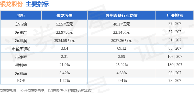 銀龍股份，揭秘一只潛在10倍股的成長邏輯，銀龍股份，揭秘成長潛力股，未來或成十倍股之路