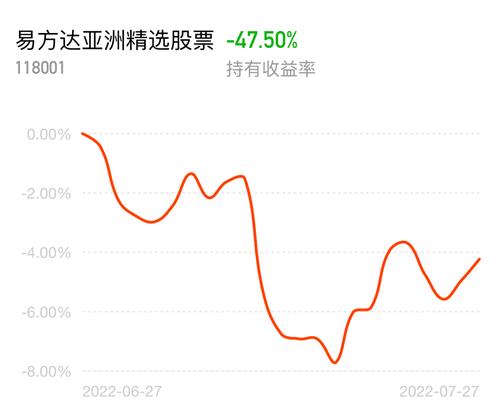 今日港股行情最新消息，市場走勢分析與展望，今日港股行情概覽，最新消息與市場走勢分析與展望