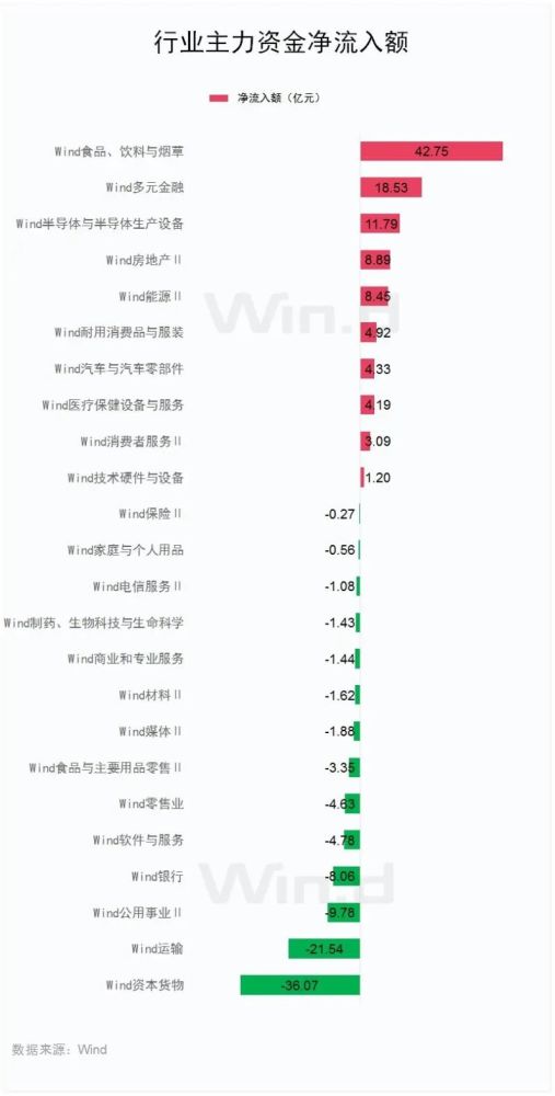 星夜漫步 第6頁