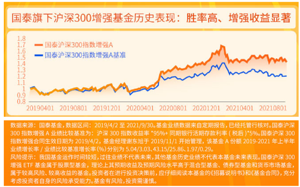 基金000363，深度解析與投資策略，基金000363深度解析與投資策略探討