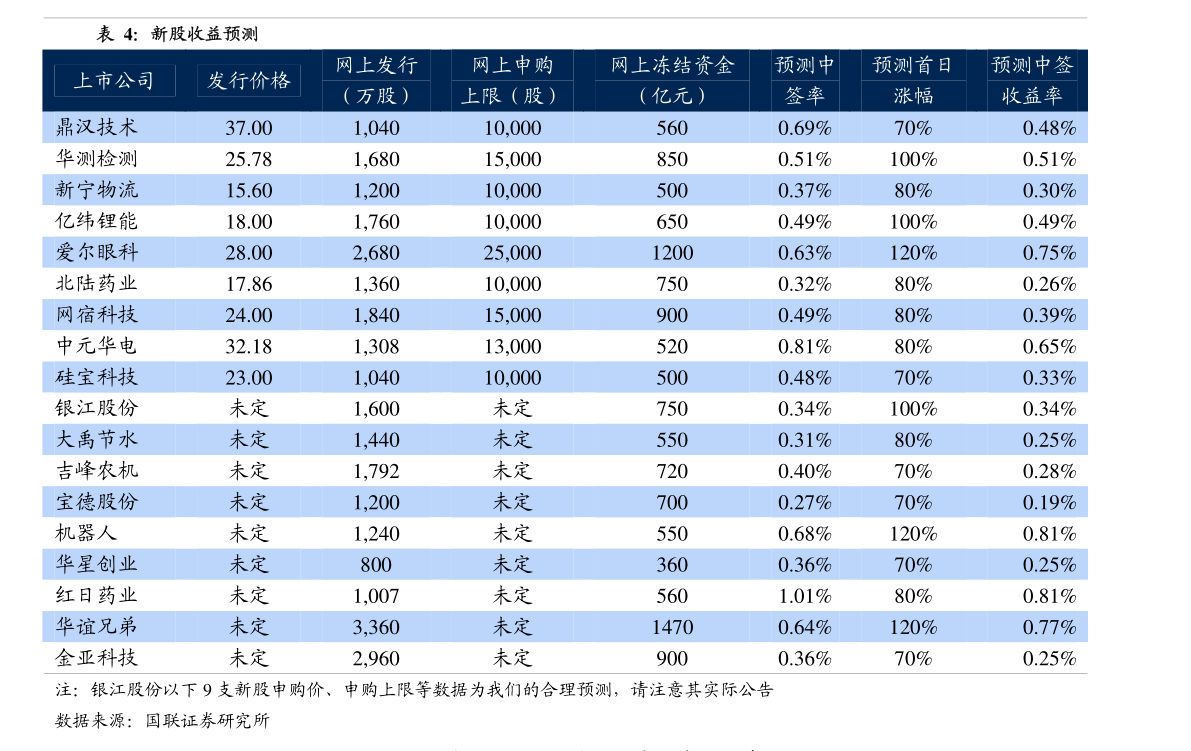 關于本公司股票分紅公告，解析600795分紅計劃及其影響，解析，公司股票分紅計劃——600795分紅方案及其市場影響