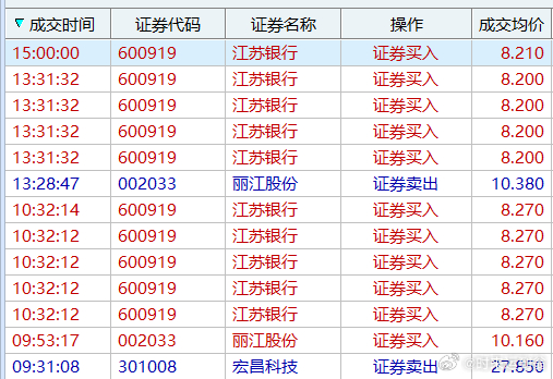 江蘇銀行股票股的投資價值與前景展望，江蘇銀行股票投資價值及前景展望分析