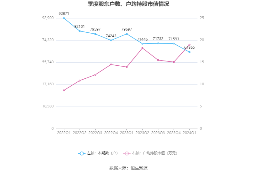 澳門六和彩資料查詢，免費獲取2024年最新資訊與數據解析（涵蓋第01-32期），澳門六和彩資料查詢涉嫌違法犯罪，請勿輕信免費獲取最新資訊與數據解析的誘惑（警示篇）