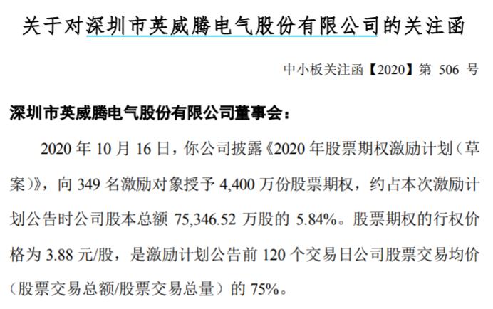 英威騰股票能成為妖股嗎？探究其可能性及市場趨勢，英威騰股票成為妖股的可能性及市場趨勢探究