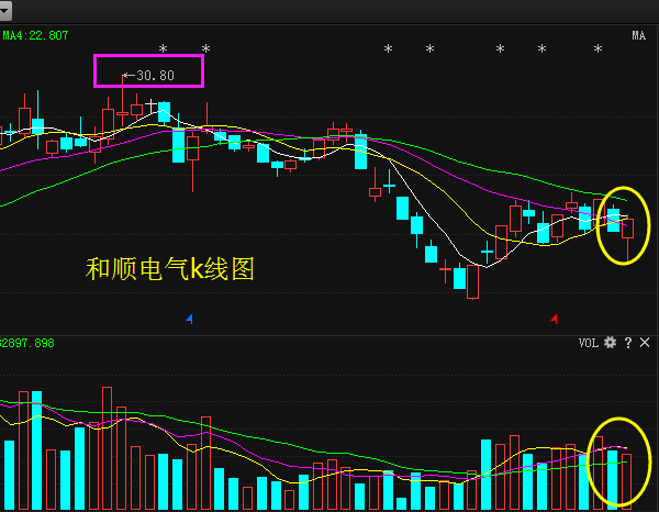 和順電氣重組，重塑企業價值，開啟新篇章，和順電氣重組重塑企業價值，開啟嶄新篇章