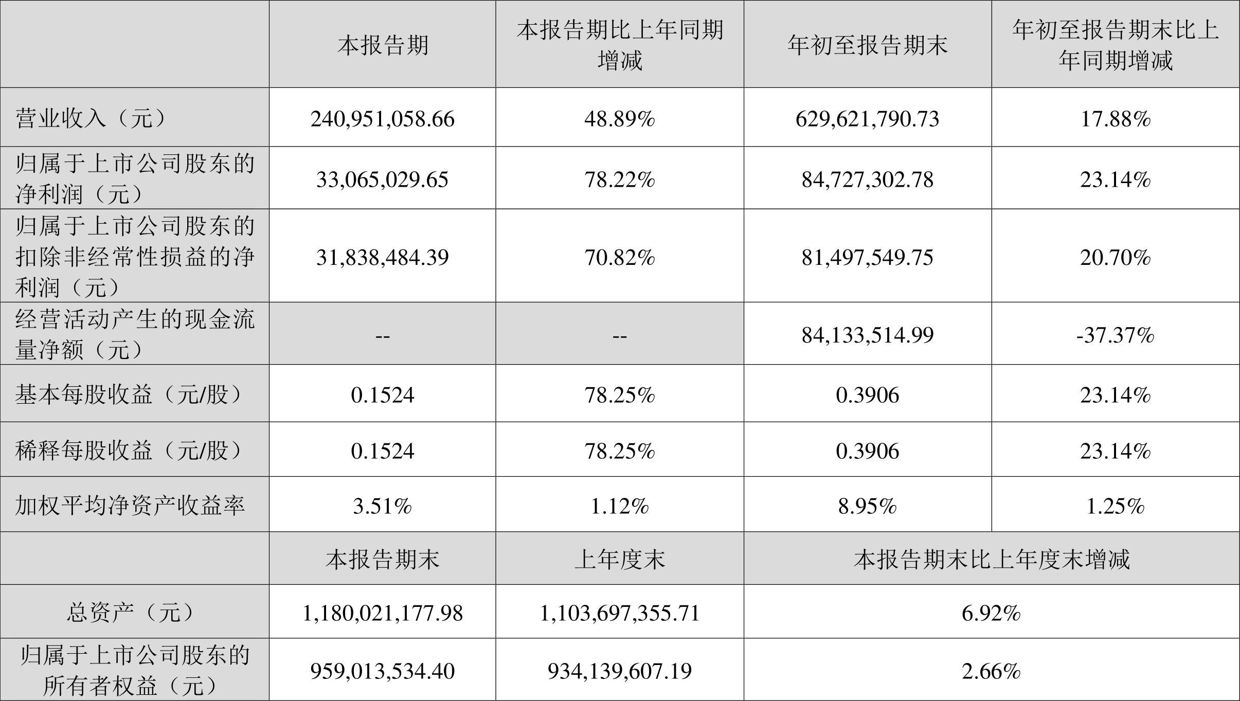 川環(huán)科技股吧，探索前沿科技，展望未來發(fā)展，川環(huán)科技股吧，探索前沿科技，共繪未來藍(lán)圖