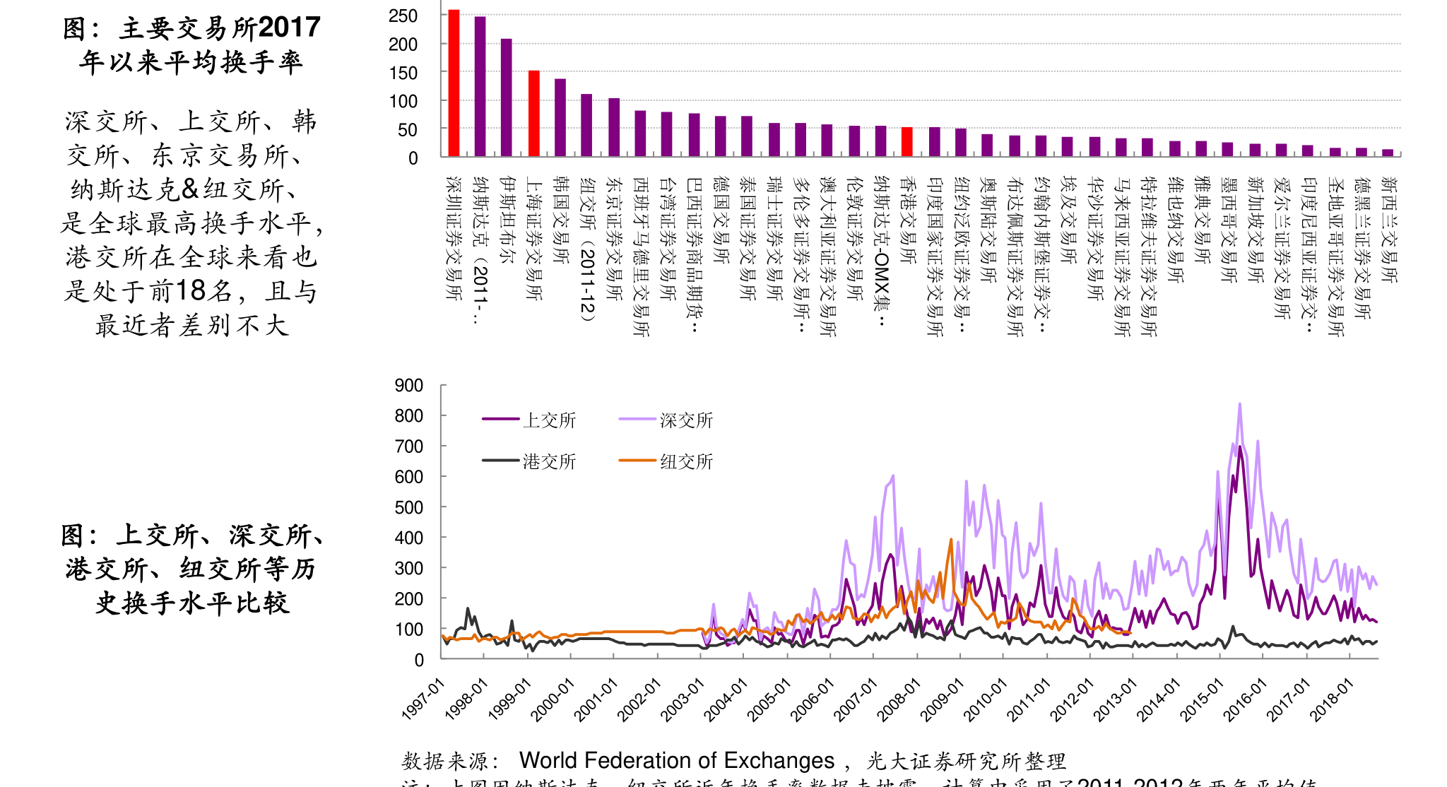 歷史股價最高的股票，探尋股市之巔的傳奇故事，探尋股市之巔，歷史股價最高股票傳奇故事