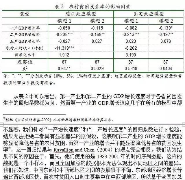 政府工作報告將GDP增長率定為重要目標，展望與策略分析，政府工作報告聚焦GDP增長率目標，展望與策略分析