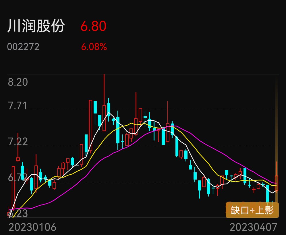 川潤股份重組，一場深度變革與未來展望，川潤股份重組，深度變革與未來展望之旅