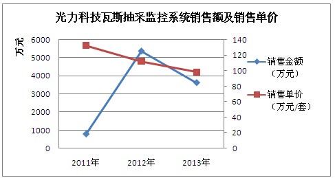 兩個上市公司合并后股價何去何從，兩公司合并后股價走勢分析，未來何去何從？