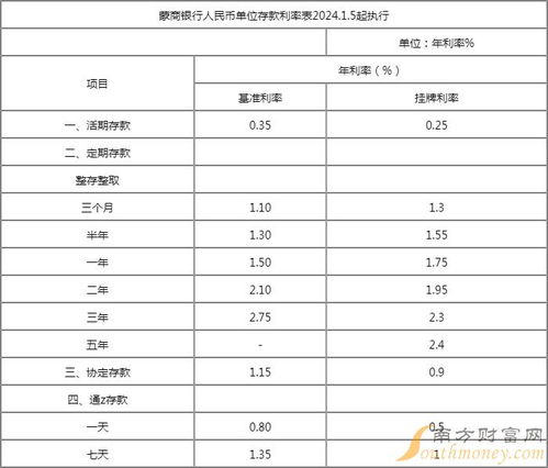 susihan 第6頁