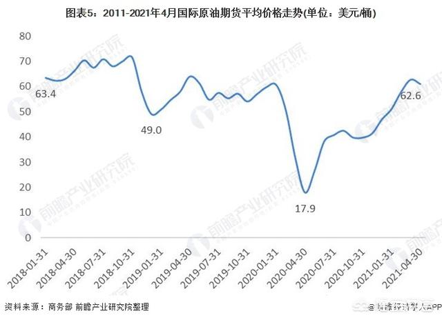 中國原油進口價格下降的多元影響與前景展望，中國原油進口價格下降的影響及前景展望