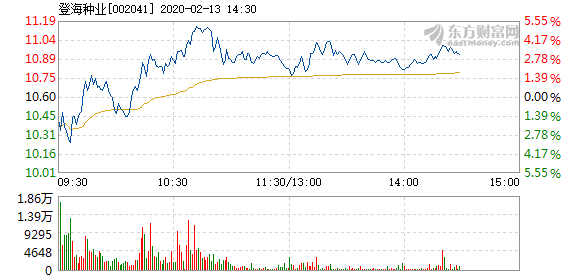 星河探險 第5頁