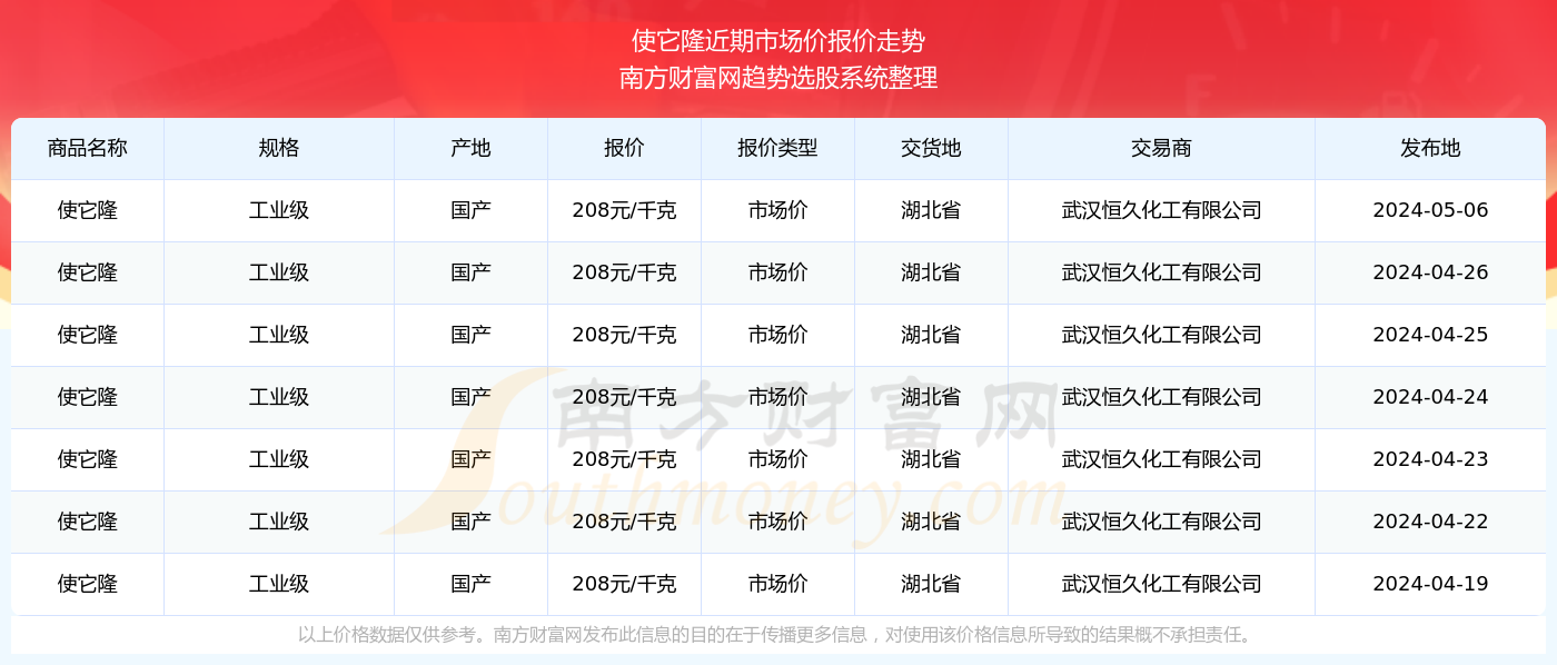 揭秘2024新奧歷史開獎記錄第82期，揭秘，2024新奧歷史開獎第82期記錄全解析