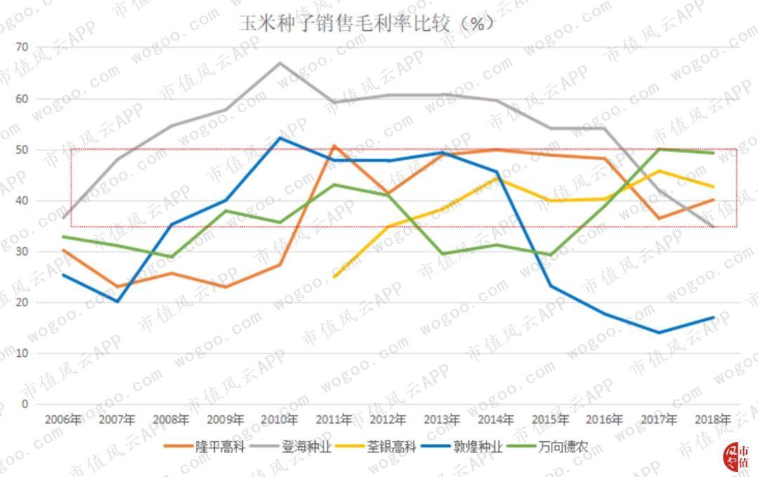 登海種業最新公告深度解析，登海種業最新公告深度解讀，揭示關鍵信息與未來發展動向