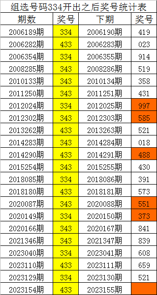 劉伯溫25期平碼一肖，神秘預(yù)言與傳奇故事，劉伯溫神秘預(yù)言與傳奇故事，平碼一肖揭秘第25期傳奇預(yù)測