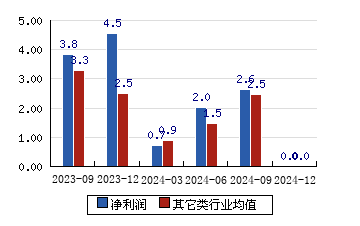 宇新股份股吧，探究企業潛力與價值，宇新股份股吧，深度探究企業潛力與價值