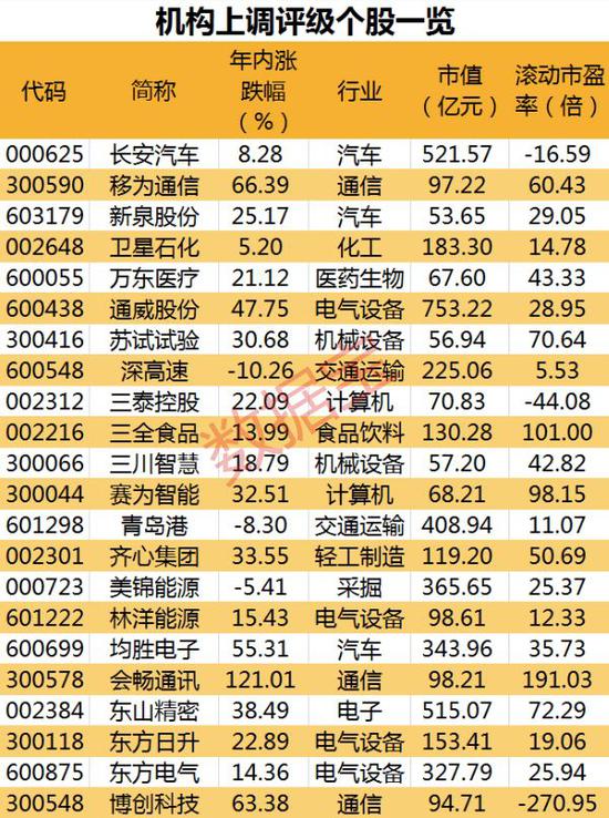 近期多只銀行股漲勢強勁，近一個月漲幅超過20%，成為市場矚目的焦點。這一現象背后反映了哪些因素？本文將從多個角度探討這一話題。，銀行股漲勢強勁，揭秘背后的因素與影響