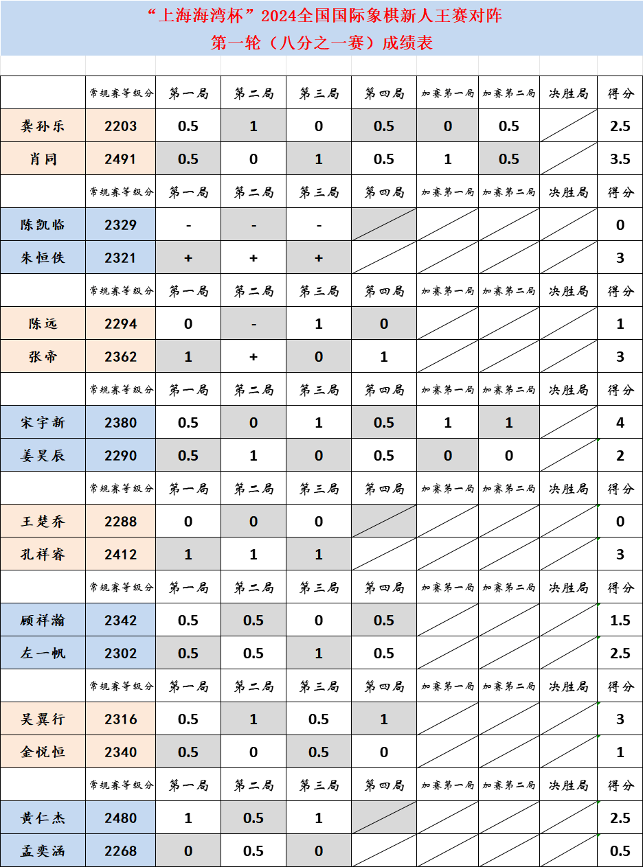 王中王平碼一肖中特，探尋神秘數字世界的奧秘，探尋數字世界中的奧秘，王中王平碼一肖特選揭秘