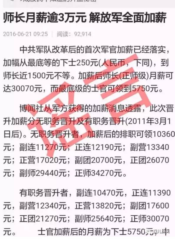 軍轉論壇熱議漲工資話題，探討軍隊薪酬調整與未來展望（XXXX年），軍轉論壇聚焦薪酬調整，漲工資話題熱議與未來展望（XXXX年）