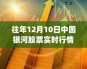 中國銀河股票行情深度解析，中國銀河股票行情全面深度解析