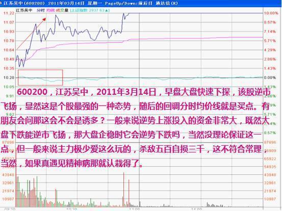 炒股的十大禁忌，避免誤區，走向成功之路，炒股成功秘訣，避開十大禁忌，走出誤區之路