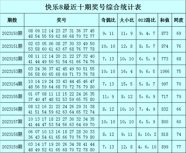 澳門一碼一肖，100%準確預測的可能性探討，澳門一碼一肖預測準確性探討，真的能100%準確嗎？