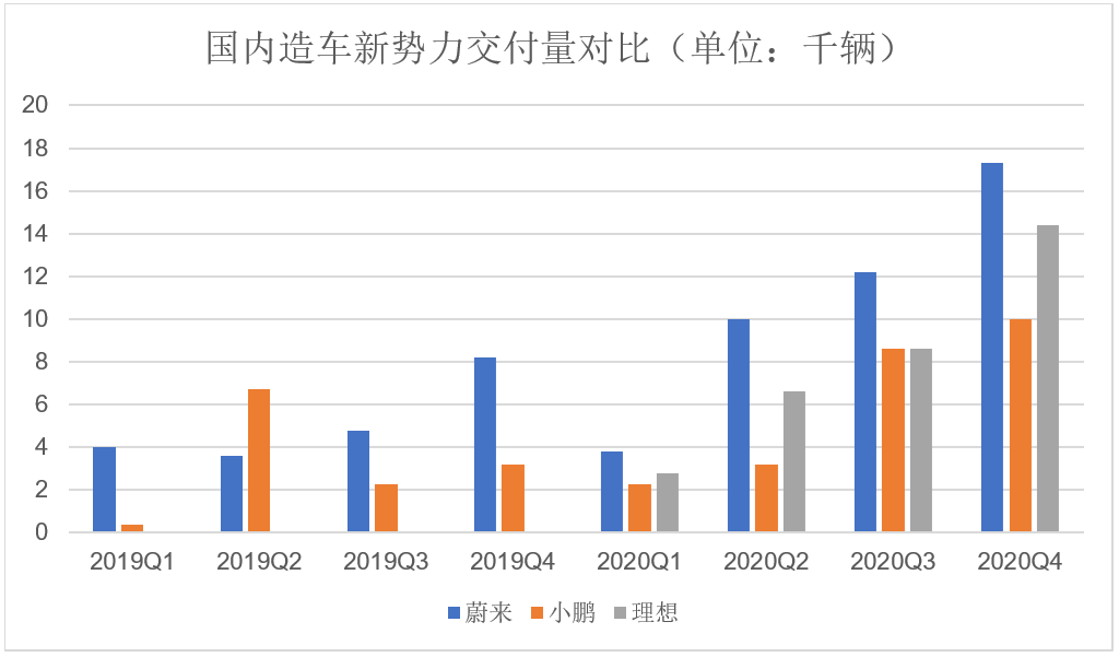 武商集團市值